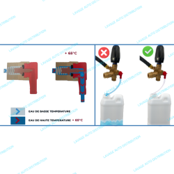 Vanne de protection thermique